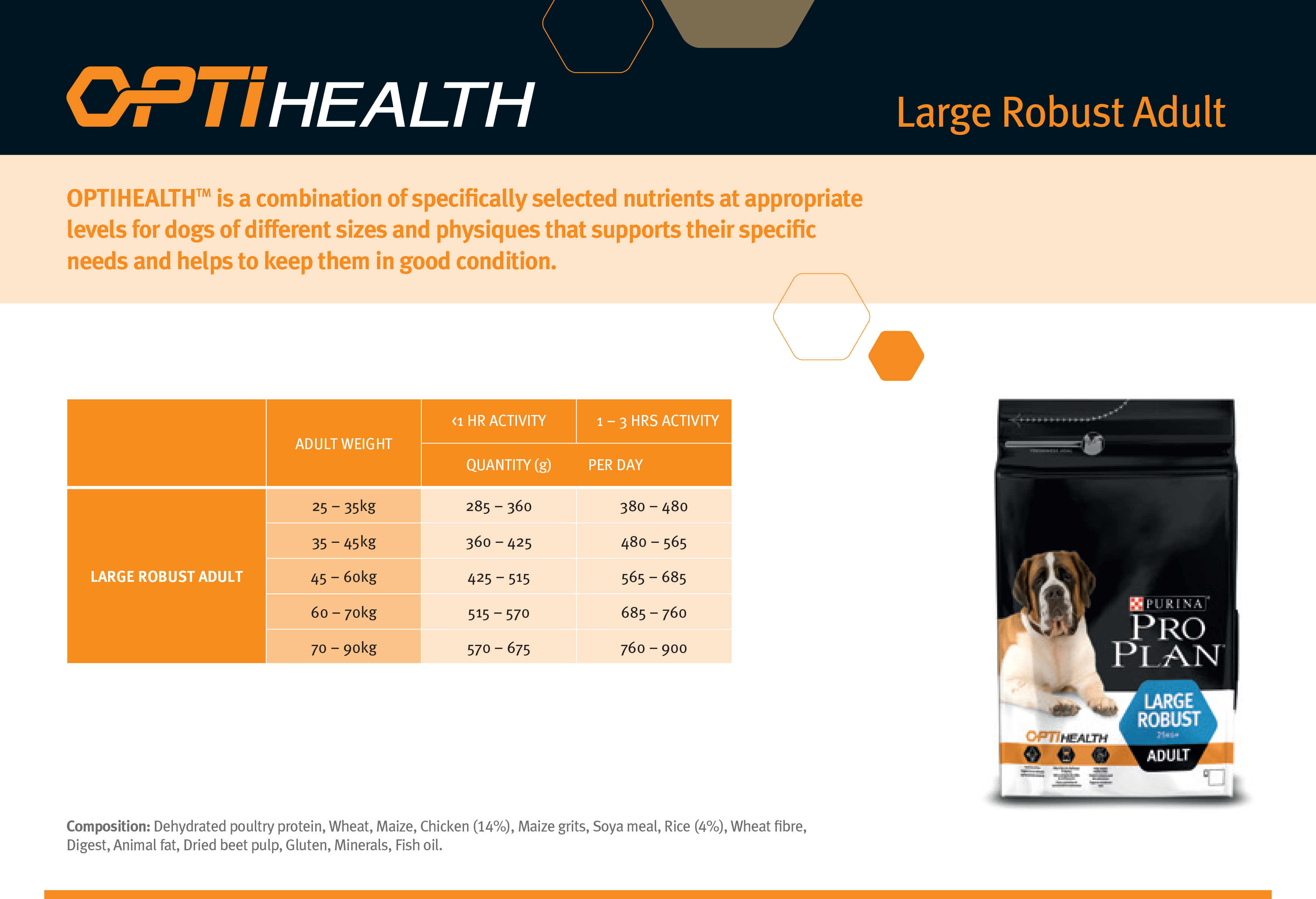 purina pro plan puppy feeding chart purina pro plan large robust medicanimal purina pro plan puppy feeding chart purina pro plan large robust medicanimal
